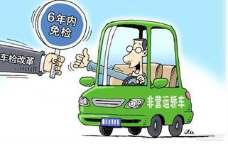 小型汽车年审费多少 小型汽车年审费多少