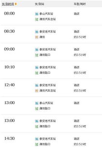泰安到潍坊汽车多少小时 泰安到潍坊汽车多少小时