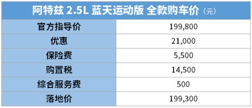 汽车按揭手续费是多少 汽车按揭手续费是多少