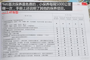 汽车保养费用多少合适 汽车保养费用多少合适