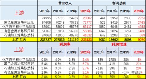 榆次汽车销售工资多少 榆次汽车销售工资多少