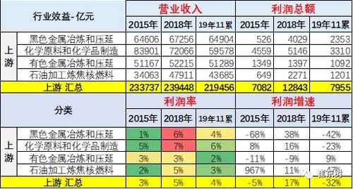 榆次汽车销售工资多少 榆次汽车销售工资多少
