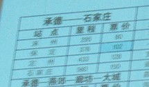 外国汽车车票多少钱 外国汽车车票多少钱
