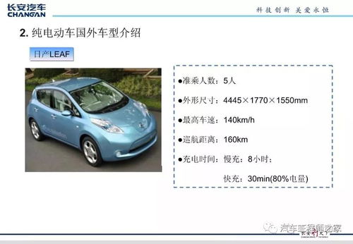 怎么计算电动汽车多少瓦 怎么计算电动汽车多少瓦