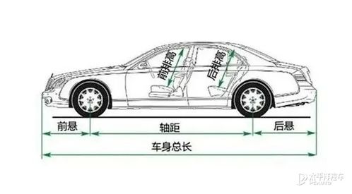 汽车的长度一般是多少 汽车的长度一般是多少
