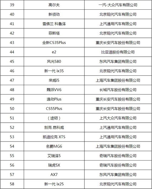 天津汽车下乡补助多少 天津汽车下乡补助多少