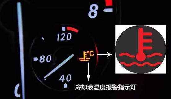 汽车冷启动水温显示多少 汽车冷启动水温显示多少