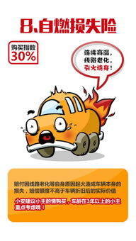 汽车保险最高能返多少 汽车保险最高能返多少