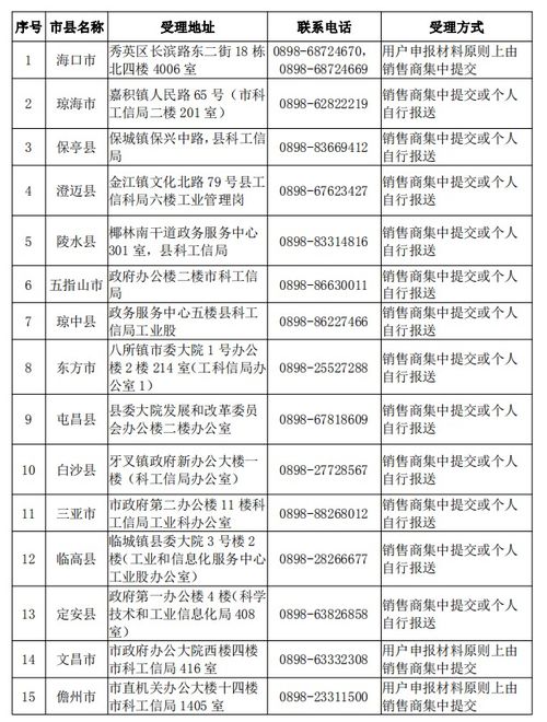 汽车需要多少资金申请 汽车需要多少资金申请