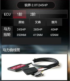 汽车刷ecu需要多少钱 汽车刷ecu需要多少钱