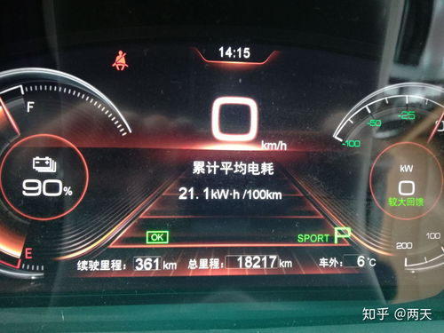 电动汽车耗电量是多少 电动汽车耗电量是多少