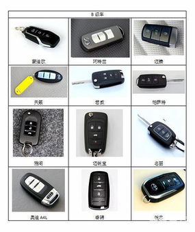 汽车整套钥匙多少钱 汽车整套钥匙多少钱