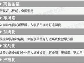 考汽车教练证需要多少钱 考汽车教练证需要多少钱
