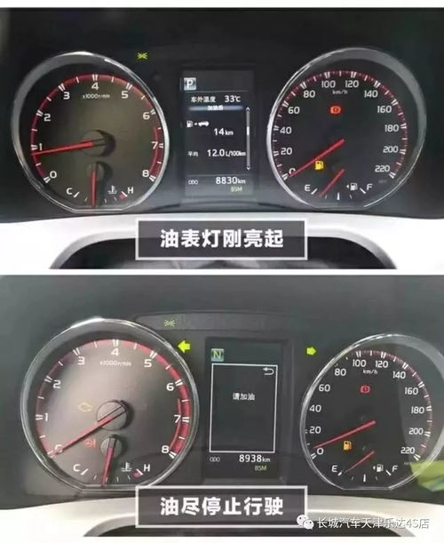 汽车的油能跑多少公里 汽车的油能跑多少公里