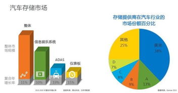 汽车可以储存多少水量 汽车可以储存多少水量
