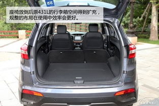 汽车后备箱补贴多少
