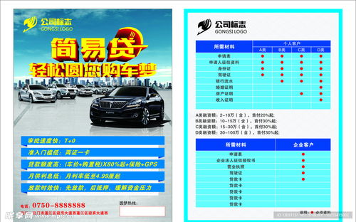 汽车贷款每月开销多少 汽车贷款每月开销多少