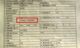 汽车排放多少才合格 汽车排放多少才合格