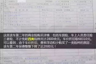 汽车保险可以节省多少 汽车保险可以节省多少