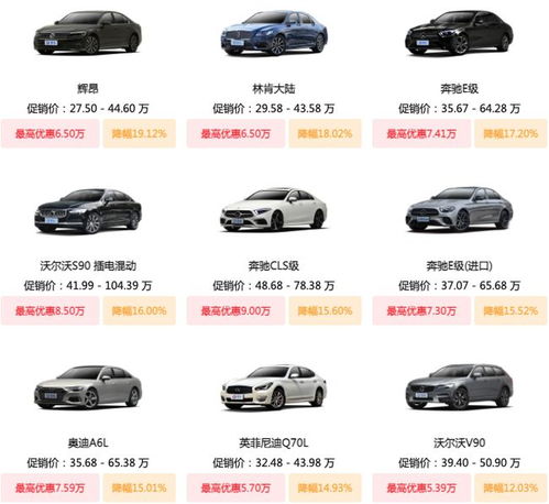 汽车缺芯片会涨价多少 汽车缺芯片会涨价多少