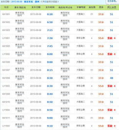 扬州到南京汽车多少钱 扬州到南京汽车多少钱