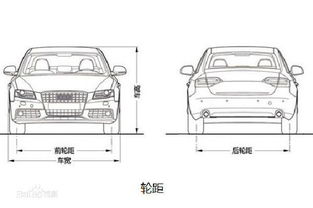 汽车轮距一般是多少 汽车轮距一般是多少