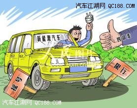 汽车指标出租多少钱