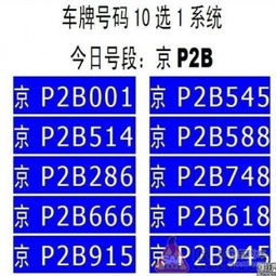 汽车指标出租多少钱