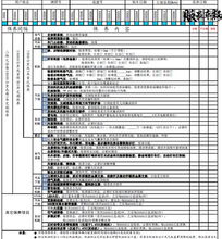 汽车鉴定费用大概多少 汽车鉴定费用大概多少