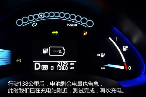 汽车电量是多少