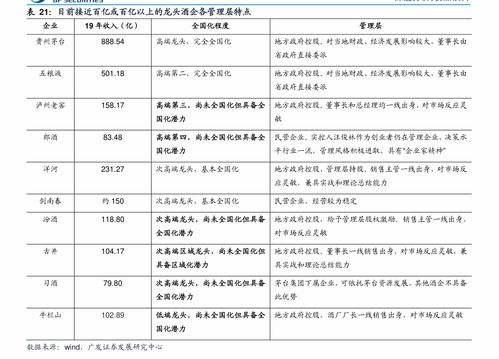 放汽车股票多少钱 放汽车股票多少钱