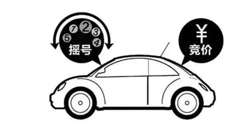 广州汽车车牌容量多少 广州汽车车牌容量多少