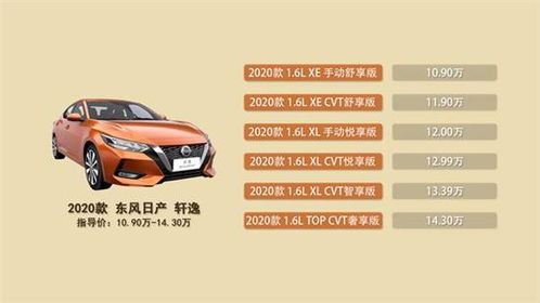 汽车长宽多少 汽车长宽多少