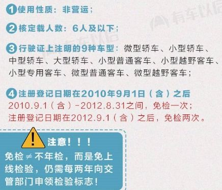 代理汽车年检多少钱 代理汽车年检多少钱