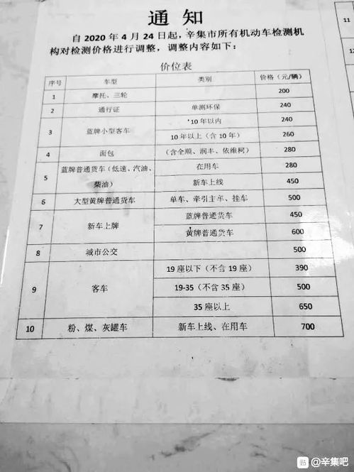 汽车检测要多少钱 汽车检测要多少钱