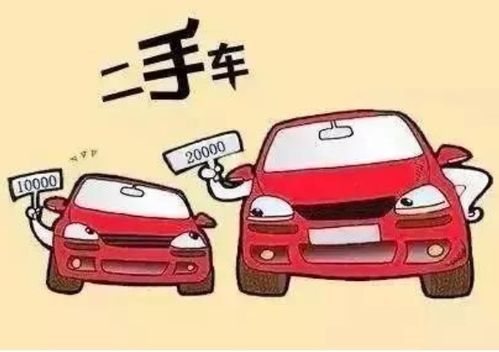 汽车上户需要多少钱