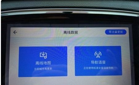 汽车导航送的流量有多少