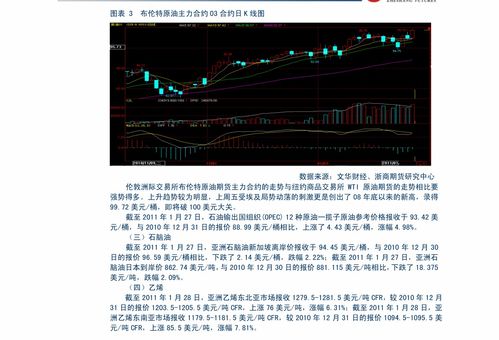 股票新能源汽车代码多少