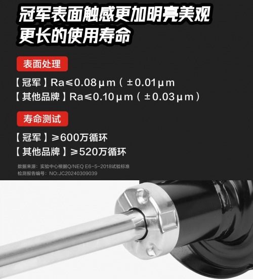 汽车换减震器多少钱 汽车换减震器多少钱
