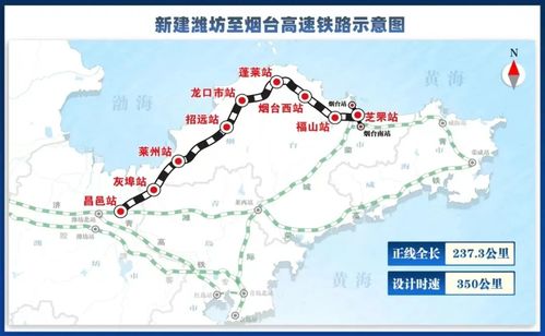 福山到蓬莱汽车多少公里 福山到蓬莱汽车多少公里