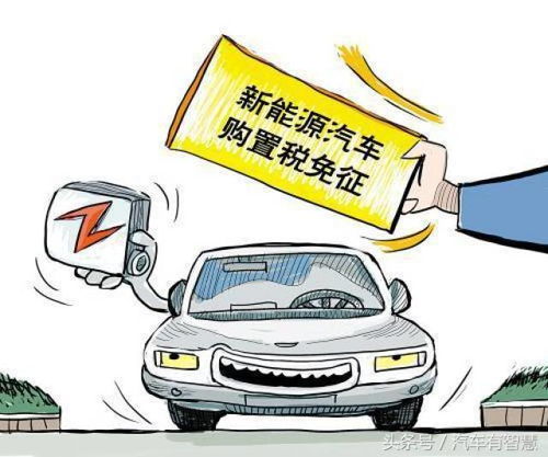 汽车附加税是多少