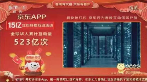 春晚京东奖励多少汽车 春晚京东奖励多少汽车