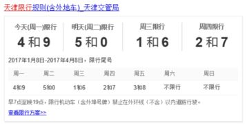 今天廊坊汽车限号多少 今天廊坊汽车限号多少