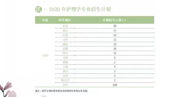 汽车can线电压多少伏
