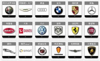 汽车一共有多少个品牌 汽车一共有多少个品牌