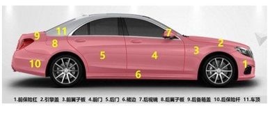 汽车做钣金多少钱 汽车做钣金多少钱