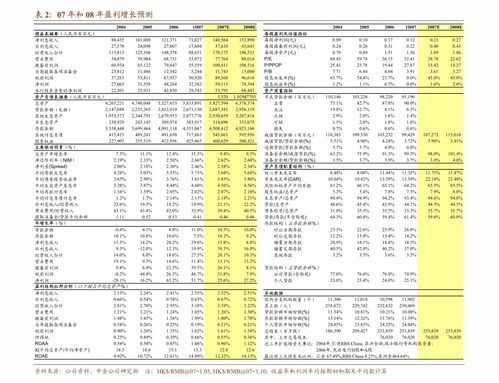 铜陵汽车高强钢报价多少 铜陵汽车高强钢报价多少