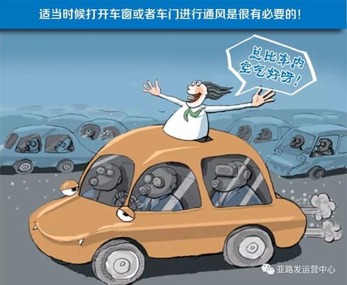 汽车空气治理价位多少 汽车空气治理价位多少