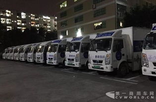 新能源物流汽车补贴多少
