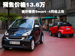 奔驰smart汽车多少钱 奔驰smart汽车多少钱